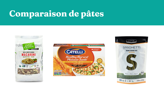 Webinaire Lire les étiquettes nutritionnelles en 30 secondes – Image 4